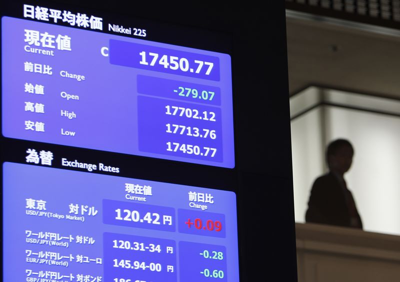 日本股市收低；截至收盘日经225指数下跌1.28%