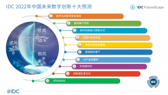 IDC：2022年中国未来数字创新十大预测