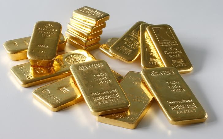 12月30日黄金交易策略：金价料在高位窄幅波动