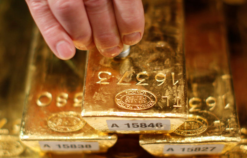 黄金市场分析：美债收益率创高峰 黄金承压震荡下行