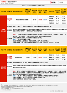 Read more about the article 【数读IPO】铅锌资源丰富 国家级绿色矿山企业今申购 提供者 财联社