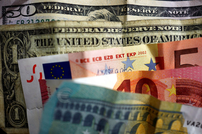 外汇欧盘：俄罗斯卢布再创新低 欧元、欧洲央行陷入困境