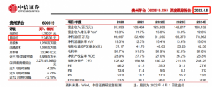 Read more about the article 降幅超25% 中信悄然下调茅台目标价至2246元 提供者 财联社