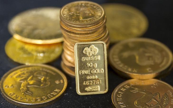 黄金突破1990美元/盎司，逾70%散户看涨黄金