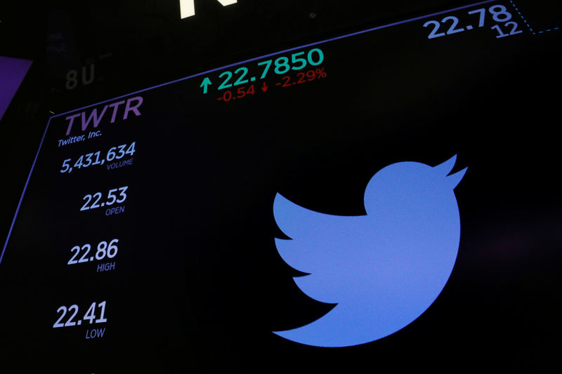 盘前异动：社交巨头推特跌超7%，马斯克放弃加入公司董事会