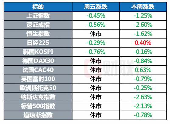 环球市场：推特启动“毒丸防御”抵制马斯克收购