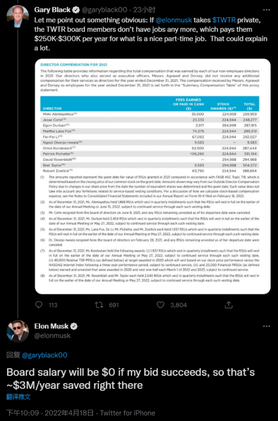 马斯克：若成功收购推特 将不再向董事发放高额薪水
