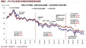 Read more about the article 摩根大通空翻多背后 港股海外资金还在跑吗？ 提供者 财联社