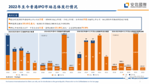 Read more about the article 内地多见香港罕见，华泰国际、富途也搞起闲钱理财，自动申赎货基能否成香港券业新突破？ 提供者 财联社