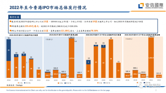 内地多见香港罕见，华泰国际、富途也搞起闲钱理财，自动申赎货基能否成香港券业新突破？