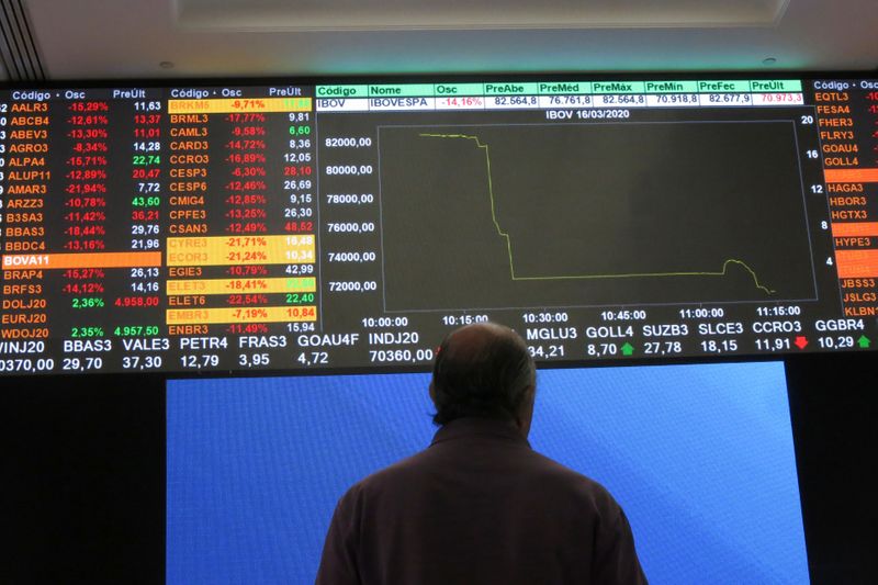 巴西股市收低；截至收盘巴西IBOVESPA股指下跌2.73%