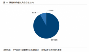 Read more about the article 资本市场要迎来长线增量资金？个人养老金投公募规则要来了，一文看懂哪些行业有望分一杯羹 提供者 财联社