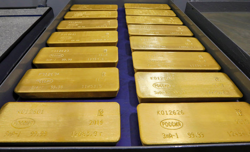 黄金亚盘：印度黄金进口激增677% 但紧缩预期力压多头