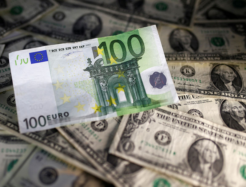 美元持续走强，欧元兑美元日内一度下跌0.8%，距离平价仅“一步之遥”