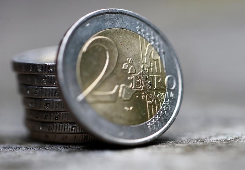 汇市观潮：欧元、英镑和日元技术分析