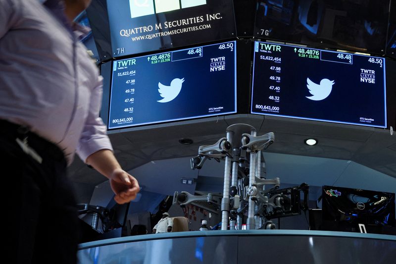 推特股价盘前跌超8%，马斯克发表情包嘲讽推特得在法庭上披露虚假账户信息