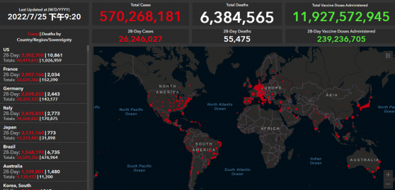 全球疫情动态【7月25日】：澳大利亚新冠住院人数创新高 日本发现该国首例猴痘确诊病例