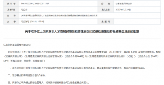 又一受追捧REITs要来了！保障性租赁住房REITs正式登场，红土深圳安居、中金厦门安居各获准募集5亿份