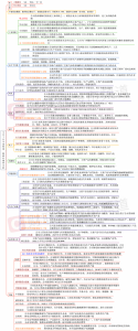 Read more about the article 【财联社午报】创业板半日涨超1% 赛道股再迎全面反弹 提供者 财联社