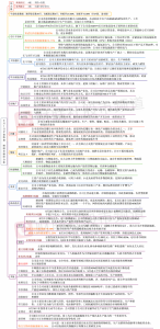 Read more about the article 【财联社午报】沪指早盘缩量上涨0.24%，煤炭、房地产板块领涨两市 提供者 财联社