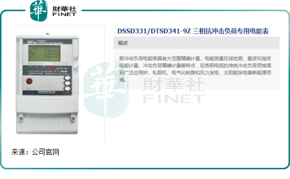 【财华洞察】碳中和及物联网双风口之下，威胜控股估值却很尴尬