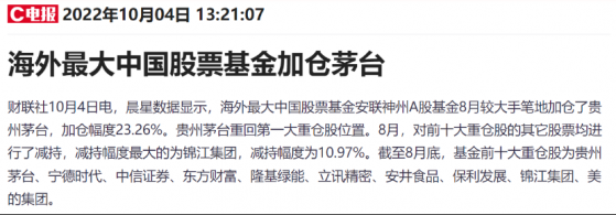 海外最大中国股票基金大幅加仓茅台！高端及次高端白酒获机构看好，受益上市公司有这些