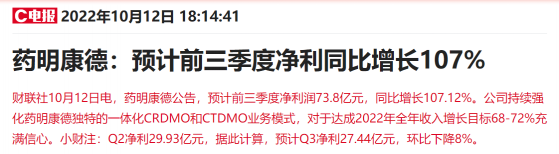 同比实现翻倍！2000亿CXO龙头三季报预告出炉，行业或继续“疯狂挤泡沫”？