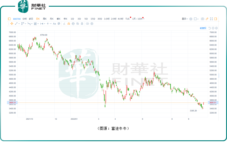 【热点】港股狂欢日！这些板块表现非常亮眼