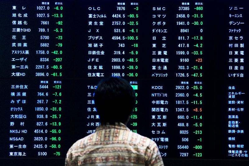 日本股市上涨；截至收盘日经225指数上涨1.03%