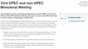 Read more about the article OPEC+宣布11月起减产200万桶/日 拜登政府威吓战术未能奏效 提供者 财联社