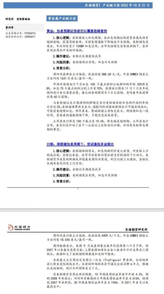 【东海期货10月21日产业链日报】贵金属篇：10年期美债收益率延续涨势，金银震荡