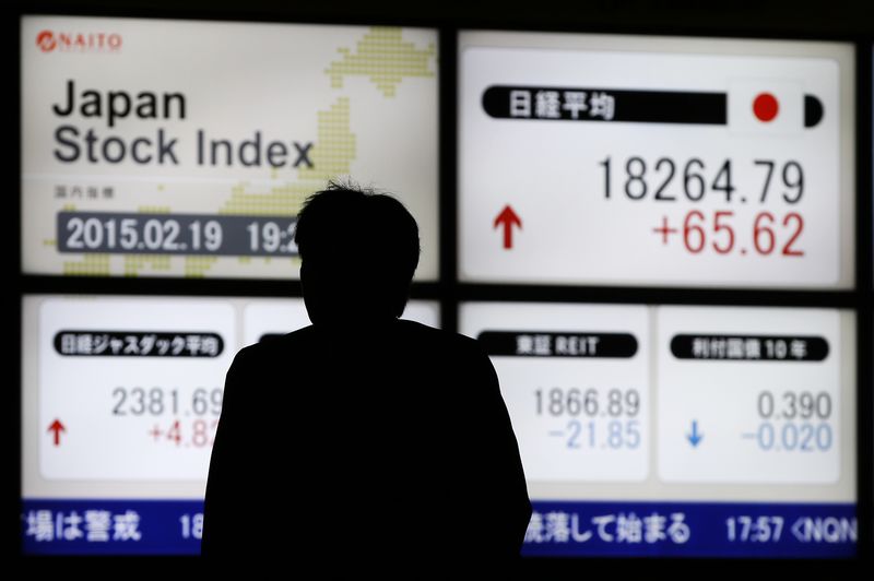 日本股市收低；截至收盘日经225指数下跌0.06%