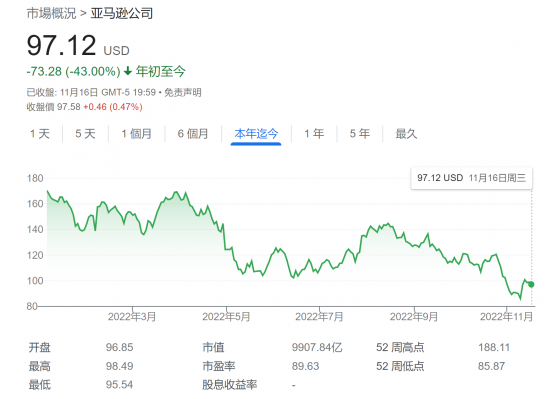 亚马逊万人大裁员启动！员工人心惶惶：没有谁是安全的