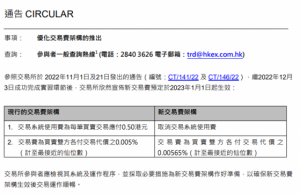 Read more about the article 明年起生效！港交所(00388)：取消交易系统使用费 交易费上调至0.00565% 提供者 智通财经