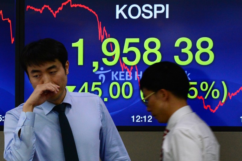 大跌22%！韩国股市或经历2008年来最差表现的一年