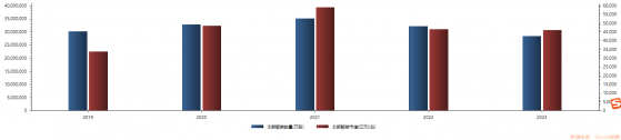 解禁市值超2000亿！兔年解禁巨无霸出炉，节后这些股迎解禁