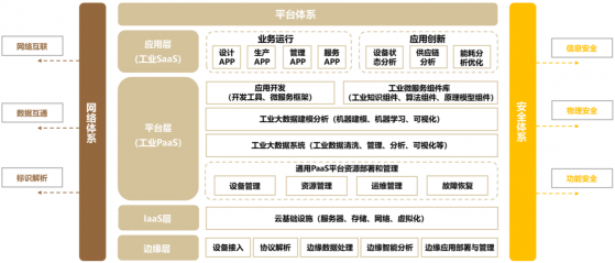 【盘中宝】数字经济又一重要发展方向，这一领域核心产业规模超万亿，这家公司已成功为上千家企业提供数字化转型服务