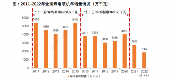 业绩盈喜+火电投资周期开启 哈尔滨电气（01133）或迎价值重估