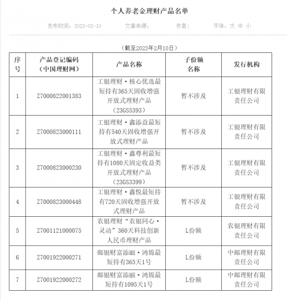 最高业绩比较基准5.75%！首批个人养老金理财产品名单公布 3家机构7只产品亮相 4类个人养老金产品如何选？