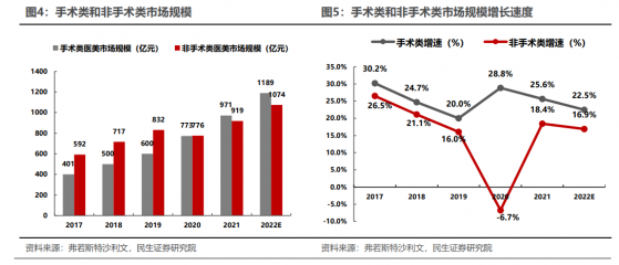 【盘中宝】消费行业的黄金赛道，这一市场正迎来“报复性消费”，这家公司已通过重大资产重组布局相关领域