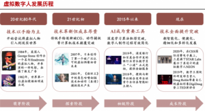 Read more about the article 【盘中宝】元宇宙+ChatGPT，两大炙手可热风口都与“它”产生交集，多家上市公司已开始布局，这家公司旗下产品已经接入ChatGPT等模型 提供者 财联社