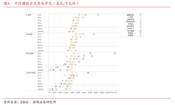 【盘中宝】春节后10天已连续提涨5轮，这类小金属或将转变为能源金属，这家公司2022年已有数千吨产品直接应用于储能领域