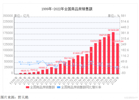 再度盈警，明源云（00909）“拐点陷阱”