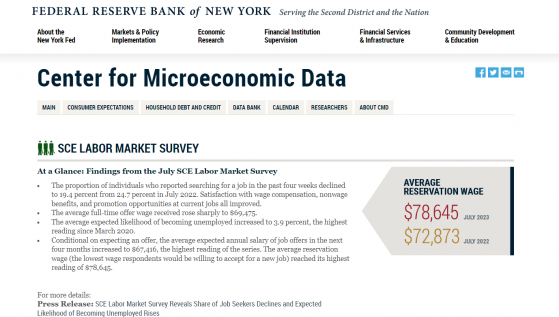 小心鲍威尔“放鹰”！纽约联储调查显示打工人薪酬预期创历史新高