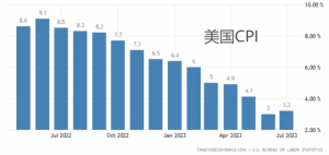 Read more about the article 美联储传声筒：杰克逊霍尔全球央行年会有啥看点？ 提供者 财联社