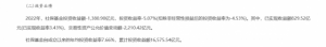 Read more about the article 社保基金去年投资罕见浮亏5.07%，但逆市加仓股票1300亿，业内：多重意外因素影响，长期仍稳健 提供者 财联社