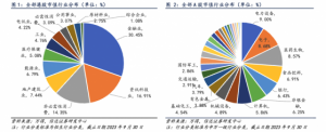 Read more about the article 港股短线反弹遇阻估值仍处洼地 机构称经济回升期将有超额收益 提供者 财联社