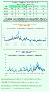 Read more about the article 波罗的海指数连续第四天下跌，受累于海岬型船运价疲软 提供者 FX678