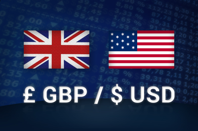 外汇 - GBP/USD在美国盘口尾盘下跌