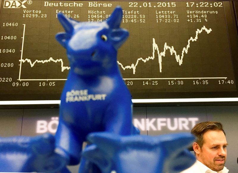 德国股市收低；截至收盘DAX 30下跌0.30%